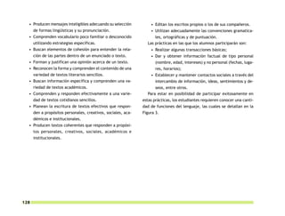 • Producen mensajes inteligibles adecuando su selección          • Editan los escritos propios o los de sus compañeros.
      de formas lingüísticas y su pronunciación.                   • Utilizan adecuadamente las convenciones gramatica-
  • Comprenden vocabulario poco familiar o desconocido               les, ortográficas y de puntuación.
      utilizando estrategias específicas.                        Las prácticas en las que los alumnos participarán son:
  • Buscan elementos de cohesión para entender la rela-            • Realizar algunas transacciones básicas;
      ción de las partes dentro de un enunciado o texto.           • Dar y obtener información factual de tipo personal
  • Forman y justifican una opinión acerca de un texto.               (nombre, edad, intereses) y no personal (fechas, luga-
  • Reconocen la forma y comprenden el contenido de una               res, horarios);
      variedad de textos literarios sencillos.                     • Establecer y mantener contactos sociales a través del
  • Buscan información específica y comprenden una va-                intercambio de información, ideas, sentimientos y de-
      riedad de textos académicos.                                   seos, entre otros.
  • Comprenden y responden efectivamente a una varie-            Para estar en posibilidad de participar exitosamente en
      dad de textos cotidianos sencillos.                      estas prácticas, los estudiantes requieren conocer una canti-
  • Planean la escritura de textos efectivos que respon-       dad de funciones del lenguaje, las cuales se detallan en la
      den a propósitos personales, creativos, sociales, aca-   Figura 3.
      démicos e institucionales.
  • Producen textos coherentes que responden a propósi-
      tos personales, creativos, sociales, académicos e
      institucionales.




128
 