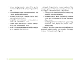 • Can use reading strategies to search for specific             As regards the participation in social practices of the
       information and understand a variety of simple academic     language, by the end of secondary education, students will
       texts.                                                      have engaged in three main types of such practices:
     • Can use reading strategies to understand and deal with          • Carrying out certain basic transactions, such as buying
       a variety of simple quotidian texts.                              and selling items or ordering food.
     • Can plan effective texts of a personal, creative, social,       • Giving and obtaining factual information of a personal
       study and institutional nature.                                   (name, age, interests) and non-personal kind (dates,
     • Can produce coherent texts of a personal, creative,               places, times).
       social, study and institutional nature.                         • Establishing and maintain social contacts by exchanging
     • Can edit own or peers’ texts of a personal, creative,             information, views, feelings and personal wishes,
       social, study and institutional nature.                           amongst others.
     • Can use grammatical, spelling and mechanical conventions      In order to participate in the above mentioned practices
       for the production of written texts.                        successfully, students need to know a number of language
                                                                   functions, which are detailed in Figure 3.




24
 