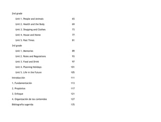 2nd grade

   Unit 1. People and Animals        65

   Unit 2. Health and the Body       69

   Unit 3. Shopping and Clothes      73

   Unit 4. House and Home            77

   Unit 5. Past Times                81

3rd grade

   Unit 1. Memories                  89

   Unit 2. Rules and Regulations     93

   Unit 3. Food and Drink            97

   Unit 4. Planning Holidays        101

   Unit 5. Life in the Future       105

Introducción                        111

1. Fundamentación                   113

2. Propósitos                       117

3. Enfoque                          121

4. Organización de los contenidos   127

Bibliografía sugerida               135
 
