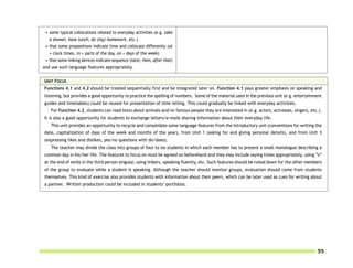 • some typical collocations related to everyday activities (e.g. take
   a shower, have lunch, do (my) homework, etc.)
 • that some prepositions indicate time and collocate differently (at
   + clock times, in + parts of the day, on + days of the week)
 • that some linking devices indicate sequence (later, then, after that)
and use such language features appropriately.

UNIT FOCUS
Functions 4.1 and 4.2 should be treated sequentially first and be integrated later on. Function 4.1 pays greater emphasis on speaking and
listening, but provides a good opportunity to practice the spelling of numbers. Some of the material used in the previous unit (e.g. entertainment
guides and timetables) could be reused for presentation of time telling. This could gradually be linked with everyday activities.
    For Function 4.2, students can read texts about animals and/or famous people they are interested in (e.g. actors, actresses, singers, etc.).
It is also a good opportunity for students to exchange letters/e-mails sharing information about their everyday life.
    This unit provides an opportunity to recycle and consolidate some language features from the Introductory unit (conventions for writing the
date, capitalization of days of the week and months of the year), from Unit 1 (asking for and giving personal details), and from Unit 3
(expressing likes and dislikes, yes/no questions with do/does).
    The teacher may divide the class into groups of four to six students in which each member has to present a small monologue describing a
common day in his/her life. The features to focus on must be agreed on beforehand and they may include saying times appropriately, using “s”
at the end of verbs in the third person singular, using linkers, speaking fluently, etc. Such features should be noted down for the other members
of the group to evaluate while a student is speaking. Although the teacher should monitor groups, evaluation should come from students
themselves. This kind of exercise also provides students with information about their peers, which can be later used as cues for writing about
a partner. Written production could be included in students’ portfolios.




                                                                                                                                               55
 