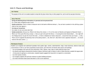 Unit 5: Places and Buildings
 UNIT PURPOSE

 The purpose of this unit is to enable students to describe the place where they or other people live, and to ask the way/give directions.


  SOCIAL PRACTICES
  Giving and obtaining factual information of a personal and non-personal kind
  5.1. GIVING SIMPLE INFORMATION ABOUT PLACES
  Sample productions: There’s a hotel/a restaurant next to the bank/on Reforma Avenue/…; You can have a sandwich in the café/buy a plane
  ticket at the travel agency/…
  Carrying out transactions
  5.2. ASKING THE WAY AND GIVING DIRECTIONS
  Sample productions: (Excuse me,) Where’s the library/the cinema/…?; It’s on the corner (of Morelos and Zapata)/on Roosevelt Street/...;
  Where can I find a post office/buy a stamp/…?; How can I get to the park/the library/…?; Go along this street/Atlanta Road/...; Turn right/left
  into Hidalgo Avenue; Go past the church/the mall/…; Is there a telephone/an Italian restaurant/… around here/near your house/...?; (Yes,)
  There’s one/It’s opposite the pharmacy/next to the subway station/…; No, there isn’t. (But there’s one/a Japanese restaurant/... on Lincoln
  street/at the town center/...).


 PERFORMANCE EVIDENCE
 Students can recognize and understand quotidian texts (public signs, notices, advertisements, maps, travel brochures, letters/e-mails and
 conversations) in order to use them purposefully (locate places, give directions and details about places and buildings).
  • Can use knowledge of the world and clues (illustrations, titles, captions, maps, signs) to make predictions about texts.
  • Can identify some details (characteristics/location of places, directions to get to a place) in order to follow directions, establish the logical order
    of instructions for getting to a certain place, complete/expand a gapped text/map and/or to respond to a conversation.
  • Can infer location of others.
  • Can recognize cognates with particular reference to public buildings and places.
  • Can relate information about places described in a text to own experience.




                                                                                                                                                        57
 