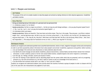 Unit 1: People and Animals

  UNIT PURPOSE
  The purpose of this unit is to enable students to describe people and animals by making reference to their physical appearance, (in)abilities
  and habits/routines.

  SOCIAL PRACTICES
  Giving and obtaining factual information of a personal and non-personal kind
  1.1. EXPRESSING (IN)ABILITY IN THE PRESENT
  Sample productions: He/She is a singer/an architect/…, he/she can sing very well/design buildings/…; Can you play the guitar/speak French/
  …?; Yes, I can; No, I can’t (, but I can play the harmonica/speak English/...).
  1.2. DESCRIBING PEOPLE AND ANIMALS
  Sample productions: Zebras are beautiful. They have black and white stripes. They live in the jungle. They eat grass.; Luis/Erika is medium
  height/ thin/… and has big brown eyes. He/She is very nice; Is he/she curious/short/…?; Yes, he/she is; No, he/she isn’t; Do elephants have
  long ears/black eyes/…?; Yes, they do; No, they don’t; What does Luis/Erika look like?; He/She is tall and plump; What’s Erika/… like?; She’s
  tall/responsible/…(. She always does her homework/arrives on time/…); What’s your dog like? It’s fat/lazy/…


PERFORMANCE EVIDENCE
Students can recognize and understand quotidian texts (classified advertisements, letters/e-mails, magazine/newspaper articles and conversations)
in order to use them purposefully (obtain information/learn about people’s and animals’ (in)abilities, appearance and qualities, habits/routines).
 • Can use knowledge of the world and clues (illustrations) to make predictions about the texts.
 • Can identify the overall message and some details (in)abilities, physical characteristics, routines/habits) and discriminate relevant from irrelevant
   information, in order to identify a person or his/her main actions/habits/routines, complete/expand a text and/or respond to a conversation.
 • Can infer age, sex, feelings, attitudes, location and situation of others.
 • Can infer the meaning of some adjectives used for describing people from the context within which they are presented, and/or by recognizing
   synonyms (e.g. thin–slim) and antonyms (e.g. tall–short), based on content as well as on knowledge of the world and/or L1.
 • Can discriminate final consonant sounds used in can (/kæn/ or /k n/) and can’t (/kænt/).
Students can recognize and understand academic texts (articles about the routines of animals or groups of people) in order to compare with the
rest of the class their own interpretation and judgment of such texts.


                                                                                                                                                      65
 