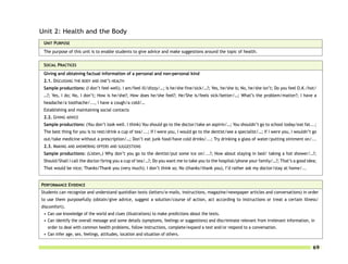 Unit 2: Health and the Body
 UNIT PURPOSE
 The purpose of this unit is to enable students to give advice and make suggestions around the topic of health.

 SOCIAL PRACTICES
 Giving and obtaining factual information of a personal and non-personal kind
 2.1. DISCUSSING THE BODY AND ONE’S HEALTH
 Sample productions: (I don’t feel well). I am/feel ill/dizzy/…; Is he/she fine/sick/…?; Yes, he/she is; No, he/she isn’t; Do you feel O.K./hot/
 …?; Yes, I do; No, I don’t; How is he/she?; How does he/she feel?; He/She is/feels sick/better/…; What’s the problem/matter?; I have a
 headache/a toothache/..., I have a cough/a cold/…
 Establishing and maintaining social contacts
 2.2. GIVING ADVICE
 Sample productions: (You don’t look well. I think) You should go to the doctor/take an aspirin/…; You shouldn’t go to school today/eat fat...;
 The best thing for you is to rest/drink a cup of tea/...; If I were you, I would go to the dentist/see a specialist/…; If I were you, I wouldn’t go
 out/take medicine without a prescription/…; Don’t eat junk food/have cold drinks/...; Try drinking a glass of water/putting ointment on/...
 2.3. MAKING AND ANSWERING OFFERS AND SUGGESTIONS
 Sample productions: (Listen,) Why don’t you go to the dentist/put some ice on/...?; How about staying in bed/ taking a hot shower/…?;
 Should/Shall I call the doctor/bring you a cup of tea/…?; Do you want me to take you to the hospital/phone your family/…?; That’s a good idea;
 That would be nice; Thanks/Thank you (very much); I don’t think so; No (thanks/thank you), I’d rather ask my doctor/stay at home/...


PERFORMANCE EVIDENCE
Students can recognize and understand quotidian texts (letters/e-mails, instructions, magazine/newspaper articles and conversations) in order
to use them purposefully (obtain/give advice, suggest a solution/course of action, act according to instructions or treat a certain illness/
discomfort).
 • Can use knowledge of the world and clues (illustrations) to make predictions about the texts.
 • Can identify the overall message and some details (symptoms, feelings or suggestions) and discriminate relevant from irrelevant information, in
   order to deal with common health problems, follow instructions, complete/expand a text and/or respond to a conversation.
 • Can infer age, sex, feelings, attitudes, location and situation of others.

                                                                                                                                                  69
 