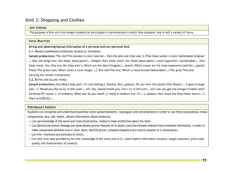 Unit 3: Shopping and Clothes
 UNIT PURPOSE
 The purpose of this unit is to enable students to participate in conversations in which they compare, buy or sell a variety of items.

 SOCIAL PRACTICES
 Giving and obtaining factual information of a personal and non-personal kind
 3.1. MAKING COMPARISONS/EXPRESSING DEGREES OF DIFFERENCE
 Sample productions: The red/This sweater is nicer/warmer… than the pink one/that one; It/That black jacket is more fashionable/original/
 … than the beige one; Are these jeans/pants/… cheaper than those ones?; Are these jeans/pants/…more expensive/ comfortable/… than
 those ones?; Yes, they are; No, they aren’t; Which are the best/cheapest/… shoes?; Which (ones) are the most expensive/colorful/… pants?;
 These/The green ones; Which (one) is nicer/larger/…?; The red/This one; Which is more formal/fashionable/…? The gray/That one.
 Carrying out certain transactions
 3.2. BUYING AND SELLING THINGS
 Sample productions: Can/May I help you?; I’m just looking (, thanks); Yes (, please); Do you have this jacket/that blouse/… in gray/a larger
 size/…?; Would you like to try it/this coat/… on?; Yes, please/thank you; Can I try it/the suit/… on?; Can you get me a larger/smaller size?;
 Certainly/Of course (, sir/madam); What size do you need?; (I need) A medium one /9/… (, please); How much are they/these shorts/…?;
 They’re $100/£2/…

PERFORMANCE EVIDENCE
Students can recognize and understand quotidian texts (advertisements, catalogues and conversations) in order to use them purposefully (make
comparisons, buy, sell, select, obtain information about products).
 • Can use knowledge of the world and clues (illustrations, realia) to make predictions about the texts.
 • Can identify the overall message and some details (prices/features of an object) and discriminate relevant from irrelevant information, in order to
   make comparisons between two or more items, identify prices, complete/expand a text and/or respond to a conversation.
 • Can infer intentions and attitudes of others.
 • Can infer from data provided by the text, knowledge of the world and/or L1, some implicit information (location, target customers, price scale,
   quality and characteristics of product).




                                                                                                                                                   73
 
