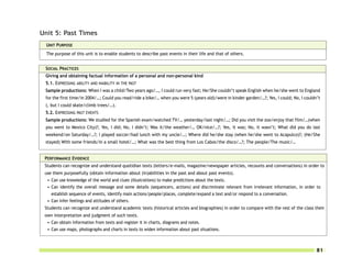 Unit 5: Past Times
  UNIT PURPOSE
  The purpose of this unit is to enable students to describe past events in their life and that of others.


 SOCIAL PRACTICES
 Giving and obtaining factual information of a personal and non-personal kind
 5.1. EXPRESSING ABILITY AND INABILITY IN THE PAST
 Sample productions: When I was a child/Two years ago/…, I could run very fast; He/She couldn’t speak English when he/she went to England
 for the first time/in 2004/…; Could you read/ride a bike/… when you were 5 (years old)/were in kinder garden/…?; Yes, I could; No, I couldn’t
 (, but I could skate/climb trees/…).
 5.2. EXPRESSING PAST EVENTS
 Sample productions: We studied for the Spanish exam/watched TV/… yesterday/last night/…; Did you visit the zoo/enjoy that film/…(when
 you went to Mexico City)?; Yes, I did; No, I didn’t; Was it/the weather/… OK/nice/…?; Yes, it was; No, it wasn’t; What did you do last
 weekend/on Saturday/…?; I played soccer/had lunch with my uncle/…; Where did he/she stay (when he/she went to Acapulco)?; (He/She
 stayed) With some friends/In a small hotel/…; What was the best thing from Los Cabos/the disco/…?; The people/The music/…


 PERFORMANCE EVIDENCE
 Students can recognize and understand quotidian texts (letters/e-mails, magazine/newspaper articles, recounts and conversations) in order to
 use them purposefully (obtain information about (in)abilities in the past and about past events).
  • Can use knowledge of the world and clues (illustrations) to make predictions about the texts.
  • Can identify the overall message and some details (sequencers, actions) and discriminate relevant from irrelevant information, in order to
    establish sequence of events, identify main actions/people/places, complete/expand a text and/or respond to a conversation.
  • Can infer feelings and attitudes of others.
 Students can recognize and understand academic texts (historical articles and biographies) in order to compare with the rest of the class their
 own interpretation and judgment of such texts.
  • Can obtain information from texts and register it in charts, diagrams and notes.
  • Can use maps, photographs and charts in texts to widen information about past situations.



                                                                                                                                            81
 