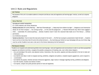 Unit 2: Rules and Regulations
 UNIT PURPOSE
 The purpose of this unit is to enable students to interpret and discuss rules and regulations and warning signs/ notices, as well as to express
 obligation.


 SOCIAL PRACTICES
 Carrying out certain transactions
 2.1. GIVING WARNINGS AND STATING PROHIBITION
 Sample productions: Be careful/Warning/... (Wet floor/Flammable gas/...); Keep away from children/sun light/...; Dangerous curve/intersection
 ahead; Do not litter/trespass/...; No running/cycling/... (in this area/the playground/...); Teachers/Personnel only; Never leave luggage/a
 child/... unattended; No cameras/parking/... allowed; Students mustn’t leave the classroom/take books out of the library/... (without
 permission).
 2.2. EXPRESSING OBLIGATION
 Sample productions: I have to leave the class early/study for the exam/...; He/She has to prepare a presentation/make the bed/...; Students
 have to arrive on time/show their ID card at the school entrance/…; You must keep your helmet on/your belongings with you at all times; Dogs
 must be carried; Students must wear a lab coat (in the Science laboratory)/do the homework/

 PERFORMANCE EVIDENCE
 Students can recognize and understand quotidian texts (warning signs, rules and regulations and conversations) in order to use them purposefully
 (regulate own behavior/activities, recognize the possible consequences of breaking rules, warn others about dangers).
  • Can use knowledge of the world, clues (physical context, illustrations, title, key words, cognates) and ideas presented in the text to make and
    check predictions.
  • Can identify main ideas in order to recognize warning, prohibition, obligation and audience, complete/expand a gapped text, and/or respond to
    a conversation.
  • Can identify the purpose, intention and tone of discourse (aggression, anger, humor) in messages regarding warning, prohibition and obligation.
  • Can infer location, situation and relation of others.
  • Can express, compare and justify personal opinions of rules and regulations.




                                                                                                                                                   93
 