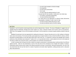 •   Can ask for/give examples to illustrate message.
                                                                         •   Can paraphrase.
                                                                         •   Can self-correct pronunciation.
                                                                         •   Can re-read.
                                                                         •   Can ask for/give the spelling/meaning of a word.
                                                                       Can give/take the floor sensibly in verbal and/or non-verbal ways.
                                                                         • Can initiate a conversation appropriately.
                                                                         • Can show sensitivity towards others.
                                                                       Can make sense of the organization of reference books (dictionaries,
                                                                       encyclopedias, textbooks) in order to look for help.
                                                                         • Can look up words to decide when they are used.
                                                                         • Can look up unfamiliar words to find their meaning.


UNIT FOCUS
Functions 3.1 and 3.2 should be treated sequentially and could be integrated later, if desired. The nature of Function 3.1 suggests that oral
language should be emphasized, although some written support (e.g. menus, restaurant reviews) can be used as cues for oral production.
While most of the language in the unit will be handled as set phrases, it will be important to introduce enough vocabulary related to food and
drink.
   Function 3.2 would seem to be more appropriate for reading and writing work. However, discussion prior to or after reading or writing also
seems natural and necessary. This function provides a great opportunity to expose students to texts on food from different cultures, and then
personalize by asking students to write/talk about typical food in their town/city. It is important to mention that language used to express
preferences, likes and dislikes was introduced in 1st grade, Unit 3, so it may need some revision. A useful website for this unit, with recipes and
the history of dishes from around the world, is www.europeans.com.za/kitchen/international.htm.
   In order to evaluate both writing and oral skills, students can prepare a presentation in small groups about traditional dishes from different
regions/countries. Dates for the presentations as well as the areas that will be evaluated can be arranged with students in advance.
Presentations should include written recipes of the dish(es) presented to be kept in the portfolios. During the presentations, the rest of the
class should take notes and use them later for a session of questions and answers about ingredients, cooking processes and/or a discussion
about food preferences.




                                                                                                                                                 99
 