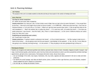 Unit 4: Planning Holidays
  UNIT PURPOSE
  The purpose of this unit is to enable students to describe and discuss future plans in the context of holidays and travel.


  SOCIAL PRACTICES
  Carrying out certain transactions
  4.1. ASKING FOR AND GIVING TRAVEL INFORMATION
  Sample productions: Can I help you?; (Yes,) I’d like to book a room/a flight; How can I get to the city center/the beach/…?; You can get there
  by taxi/bus/…; How much is the (single/return) ticket (to Cancun/London/ …)?; It’s $500/£30/…; What time is the (next/last/…) bus/train (to
  Zacatecas/Seattle/…)?; (It’s) At 6.30 p.m./3 o’clock/…; Where can I get/buy some souvenirs/post cards/…?; (You can get/buy some) At the
  mall/newsdealer’s/...; What’s the weather like in London/the winter/...?; It is rainy/very cold/…(in London/the winter/...); Are there any
  banks/restaurants/…near/around/… here/the hotel?; (Yes,) There is a bank/restaurant/… on the corner of Reforma Avenue and Juárez
  Street; No, there aren’t (any).
  Establishing and maintaining social contacts
  4.2. TALKING ABOUT FUTURE PLANS
  Sample productions: I’m going to attend a conference/visit Uxmal/... at five (o’clock)/tomorrow/... ; He/She is going to meet me/us/...
  there/at the cinema/...; Are you going to swim/visit the wax museum/…(next Monday/ at the weekend/...)?; Yes, I am; No, I’m not; What are
  they going to do on Saturday (morning/evening/...)/in the summer/…?; They are going to visit their grandparents/go to Veracruz/...


 PERFORMANCE EVIDENCE
 Students can recognize and understand quotidian texts (diaries, personal notes, letters/e-mails, timetables, diagrams of public transport, road
 maps, travel brochures/guides, advertisements, plain/train/bus tickets and conversations) in order to use them purposefully (schedule meetings/
 appointments, get/give prices, locate places, find/propose alternative routes, discuss future plans).
  • Can use knowledge of the world, clues (layout, illustrations, title, key words, cognates) and ideas presented in the text to make and check
    predictions.
  • Can identify the overall message, main ideas and details (actions, places, numbers) in order to get directions, prices and schedules, complete/
    expand a gapped text and/or respond to a conversation.
  • Can infer age, sex, feelings and attitudes of others.


                                                                                                                                                101
 