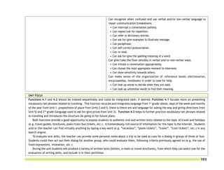 Can recognize when confused and use verbal and/or non-verbal language to
                                                                  repair communication breakdowns.
                                                                   • Can interrupt a conversation politely.
                                                                   • Can repeat/ask for repetition.
                                                                   • Can refer to dictionary entries.
                                                                   • Can ask for/give examples to illustrate message.
                                                                   • Can paraphrase.
                                                                   • Can self-correct pronunciation.
                                                                   • Can re-read.
                                                                   • Can ask for/give the spelling/meaning of a word.
                                                                  Can give/take the floor sensibly in verbal and/or non-verbal ways.
                                                                   • Can initiate a conversation appropriately.
                                                                   • Can choose the most appropiate moment to intervene.
                                                                   • Can show sensitivity towards others.
                                                                  Can make sense of the organization of reference books (dictionaries,
                                                                  encyclopedias, textbooks) in order to look for help.
                                                                   • Can look up words to decide when they are used.
                                                                   • Can look up unfamiliar words to find their meaning.

UNIT FOCUS
Functions 4.1 and 4.2 should be treated sequentially and could be integrated later, if desired. Function 4.1 focuses more on presenting
vocabulary/set phrases related to traveling. This function recycles and integrates language from 1st grade (dates, days of the week and months
of the year from Unit 1, prepositions of place from Units 2 and 5, there is/there are and language for asking the way and giving directions from
Unit 5) and 2nd grade (language used to ask for/give prices from Unit 3). Function 4.2 helps to further practice vocabulary/set phrases related
to traveling and introduces the structure be going to for future plans.
    Both functions provide a good opportunity to expose students to authentic oral and written texts related to the topic of travel and holidays
(e.g. travel guides, brochures, plain/train/bus tickets, etc.). A tremendously rich source of information for this topic is the Internet. Students
and/or the teacher can find virtually anything by typing a key word (e.g. “vacations”, “plane tickets”, “travel”, “train tickets”, etc.) in any
search engine.
    To evaluate oral skills, the teacher can provide some personal notes about a trip to be used as cues for a dialog in groups of three or four.
Students could then act out their dialog for another group, who could evaluate them, following criteria previously agreed on (e.g. the use of
fixed expressions, intonation, etc.).
    During the unit students will produce a variety of written texts (letters, e-mails or travel brochures), from which they can select one for the
evaluation of writing skills, and include it in their portfolios.

                                                                                                                                               103
 