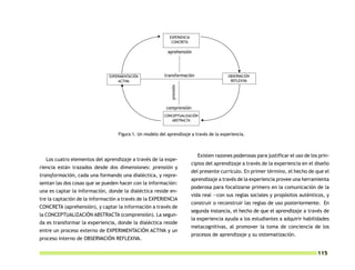 EXPERIENCIA
                                                            CONCRETA

                                                          aprehensión




                              EXPERIMENTACIÓN            transformación                  OBSERVACIÓN
                                   ACTIVA                                                 REFLEXIVA




                                                            prensión
                                                         comprensión
                                                        CONCEPTUALIZACIÓN
                                                            ABSTRACTA


                                  Figura 1. Un modelo del aprendizaje a través de la experiencia.



                                                                           Existen razones poderosas para justificar el uso de los prin-
  Los cuatro elementos del aprendizaje a través de la expe-
                                                                         cipios del aprendizaje a través de la experiencia en el diseño
riencia están trazados desde dos dimensiones: prensión y
                                                                         del presente currículo. En primer término, el hecho de que el
transformación, cada una formando una dialéctica, y repre-
                                                                         aprendizaje a través de la experiencia provee una herramienta
sentan las dos cosas que se pueden hacer con la información:
                                                                         poderosa para focalizarse primero en la comunicación de la
una es captar la información, donde la dialéctica reside en-
                                                                         vida real —con sus reglas sociales y propósitos auténticos, y
tre la captación de la información a través de la EXPERIENCIA
                                                                         construir o reconstruir las reglas de uso posteriormente. En
CONCRETA (aprehensión), y captar la información a través de
                                                                         segunda instancia, el hecho de que el aprendizaje a través de
la CONCEPTUALIZACIÓN ABSTRACTA (comprensión). La segun-
                                                                         la experiencia ayuda a los estudiantes a adquirir habilidades
da es transformar la experiencia, donde la dialéctica reside
                                                                         metacognitivas, al promover la toma de conciencia de los
entre un proceso externo de EXPERIMENTACIÓN ACTIVA y un
                                                                         procesos de aprendizaje y su sistematización.
proceso interno de OBSERVACIÓN REFLEXIVA.

                                                                                                                                  115
 