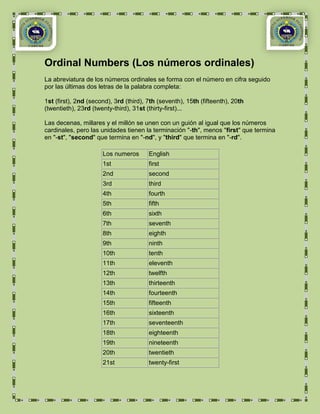 Ordinal Numbers (Los números ordinales)
La abreviatura de los números ordinales se forma con el número en cifra seguido
por las últimas dos letras de la palabra completa:

1st (first), 2nd (second), 3rd (third), 7th (seventh), 15th (fifteenth), 20th
(twentieth), 23rd (twenty-third), 31st (thirty-first)...

Las decenas, millares y el millón se unen con un guión al igual que los números
cardinales, pero las unidades tienen la terminación "-th", menos "first" que termina
en "-st", "second" que termina en "-nd", y "third" que termina en "-rd".

                      Los numeros       English
                      1st               first
                      2nd               second
                      3rd               third
                      4th               fourth
                      5th               fifth
                      6th               sixth
                      7th               seventh
                      8th               eighth
                      9th               ninth
                      10th              tenth
                      11th              eleventh
                      12th              twelfth
                      13th              thirteenth
                      14th              fourteenth
                      15th              fifteenth
                      16th              sixteenth
                      17th              seventeenth
                      18th              eighteenth
                      19th              nineteenth
                      20th              twentieth
                      21st              twenty-first
 