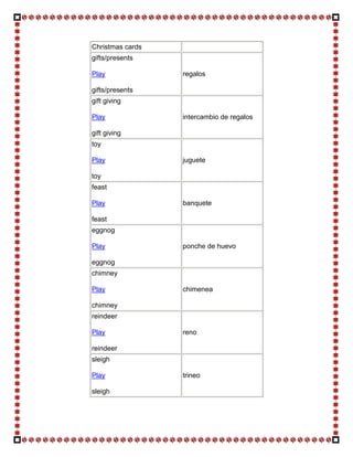 Christmas cards
gifts/presents

Play              regalos

gifts/presents
gift giving

Play              intercambio de regalos

gift giving
toy

Play              juguete

toy
feast

Play              banquete

feast
eggnog

Play              ponche de huevo

eggnog
chimney

Play              chimenea

chimney
reindeer

Play              reno

reindeer
sleigh

Play              trineo

sleigh
 