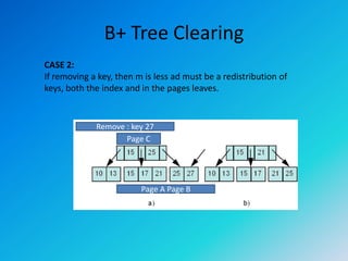 B+ Tree | PPT