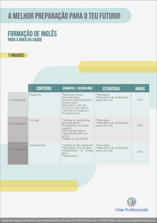 A melhor preparação para o teu futuro!

     Formação de inglês
     para A ÁREA DA SAÚDE


     7 unidades




                              Conteúdo               Gramática / vocabulário             Estratégia                   Horas
                        Diagnosis                    *Questions forms:             *fotocópias
                                                     PresentSimple,                *laboratório de multimedia /
      5º UNIDADE                                     PresentContinuous&Past        espressão oral                       4:30
                                                     Simple tense
                                                     *Questions with wh-
                                                     *Can/Can’t for ability
                                                     *Adverbs of frequency
                                                     *Comparatives

                        Visiting                     *Asking for and giving        *fotocópias
      6º UNIDADE                                     personal details              *laboratório de multimedia /
                                                     *Could/May for polite         espressão oral                       4:30
                                                     requests
                                                     *Will for the future
                                                     *Should/shouldn’t for
                                                     advice
                                                     *Might for possibility

                        Appointments                 *Talking on the telephone *fotocópias
                                                     *Telling the time & dates *laboratório de multimedia /
      7º UNIDADE                                     *Prepositions of time& espressão oral
                                                     place                                                             4:30
                                                     *Superlatives




Centro de Negócios do Bonfim, Rua Monte do Bonfim 120, Sala 223 4300-350 Porto | tlf. +351969375687 | tiago.costa@vitaeprofessionals.com
 