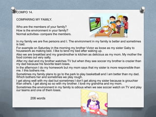 COMPO 14.

COMPARING MY FAMILY.

Who are the members of your family?
How is the environment in your family?
Normal activities- compare the members.

In my family we are five persons and I. The environment in my family is better and sometimes
is bad.
For example on Saturday in the morning my brother Victor as loose as my sister Gaby to
housework as making bed. I like to tend my bed after waking up.
Also we are breakfast and my grandmother is kitchen as delicious as my mom. My mother the
food comes out very salty.
After my dad and my brother watches TV but when they see soccer my brother is crazier than
my dad because his favorite team loses.
In the afternoon I do my homework but my mom says that my sister is more responsible than
me. I this bothers me.
Sometimes my family plans to go to the park to play basketball and I am better than my dad.
Which bothers her and sometimes we play rough.
I get along well with my dad but sometimes I don’t get along my sister because is grouchier
than others. I get along so so with my brother. I love my grandma and my mom.
Sometimes the environment in my family is odious when we see soccer watch on TV and play
our teams and one of them loses.

          206 words
 