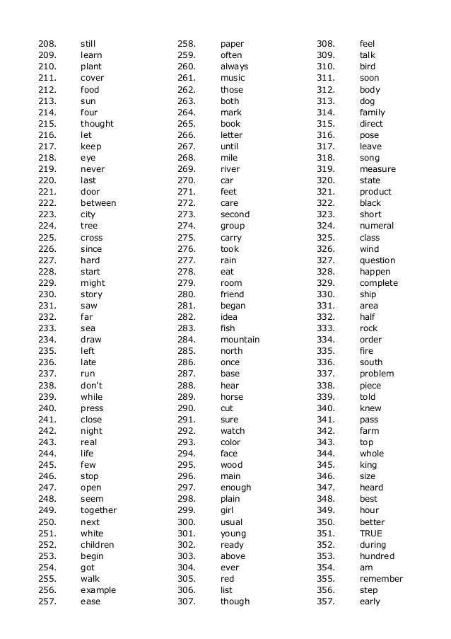 Ingles Armario A Medida Leroy Merlin ~ Ingles