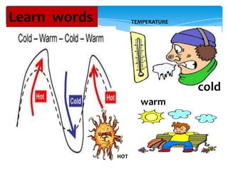 Learn words

.

TEMPERATURE

cold
warm

HOT

 