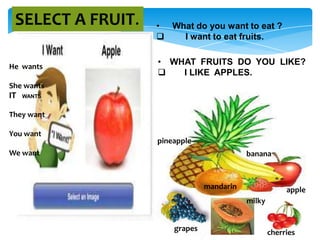 SELECT A FRUIT.
He wants

• What do you want to eat ?

I want to eat fruits.
• WHAT FRUITS DO YOU LIKE?

I LIKE APPLES.

She wants
IT WANTS
They want
You want

pineapple

We want

banana

mandarin

apple
milky

,
grapes

cherries

 