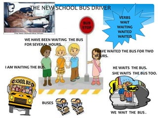 THE NEW SCHOOL BUS DRIVER

WE HAVE BEEN WAITING THE BUS
FOR SEVERAL HOURS.

VERBS
WAIT
WAITING
WAITED
WAITED

I HAVE WAITED THE BUS FOR TWO
HOURS.

I AM WAITING THE BUS.

HE WAITS THE BUS.
SHE WAITS THE BUS TOO.

BUSES
WE WAIT THE BUS .

 