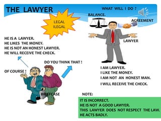 THE LAWYER

WHAT WILL I DO ?
BALANCE.
AGREEMENT

LEGAL
ILEGAL

HE IS A LAWYER.
HE LIKES THE MONEY.
HE IS NOT AN HONEST LAWYER.
HE WILL RECEIVE THE CHECK.

LAWYER

DO YOU THINK THAT !
I AM LAWYER.
I LIKE THE MONEY.
I AM NOT AN HONEST MAN.

OF COURSE !

I WILL RECEIVE THE CHECK.
BRIEFCASE

NOTE:
IT IS INCORRECT.
HE IS NOT A GOOD LAWYER.
THIS LAWYER DOES NOT RESPECT THE LAW.
HE ACTS BADLY.

 