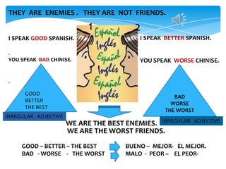 Ingles para comunicarse.
