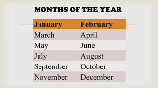 MONTHS OF THE YEAR

January February
March
April
May
June
July
August
September
October
November
December

 