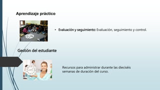 Aprendizaje práctico
• Evaluación y seguimiento: Evaluación, seguimiento y control.
Gestión del estudiante
Recursos para administrar durante las dieciséis
semanas de duración del curso.
 