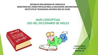 Luisana Alaníz
C.I V- 21.725.767
Sección: S1
MAPA CONCEPTUAL
USO DEL DICCIONARIO DE INGLES
 