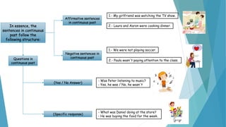 In essence, the
sentences in continuous
past follow the
following structure:
1.- My girlfriend was watching the TV show.
2.- Laura and Aaron were cooking dinner.
1.- We were not playing soccer.
2.- Paula wasn't paying attention to the class.
Affirmative sentences
in continuous past
Negative sentences in
continuous past
(Yes / No Answer)
- Was Peter listening to music?
- Yes, he was / No, he wasn't
(Specific response)
Questions in
continuous past
- What was Daniel doing at the store?
- He was buying the food for the week.
 