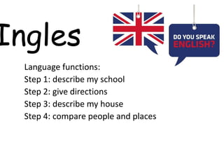 Ingles
Language functions:
Step 1: describe my school
Step 2: give directions
Step 3: describe my house
Step 4: compare people and places
 