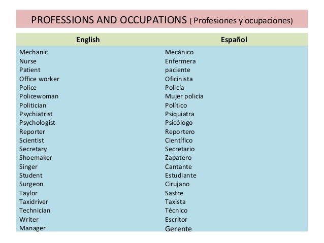 Ocupaciones en ingles y español - Imagui