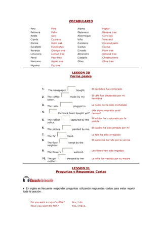 VOCABULARIO
Pino Pine Alamo Poplar
Palmera Palm Platanero Banana tree
Roble Oak Alcornoque Cork oak
Ciprés Cypress Viña Vineyard
Encina Holm oak Cocotero Coconut palm
Eucalipto Eucalyptus Cactus Cactus
Naranjo Orange tree Ciruelo Plum tree
Limonero Lemon tree Almendro Almond tree
Peral Pear tree Castaño Chestnut tree
Manzano Apple tree Olivo Olive tree
Higuera Fig tree
LESSON 30
Forma pasiva
1. The newspaper bought.
El periódico fue comprado
2. The coffee made by my
sister.
El café fue preparado por mi
hermana
3. The radio plugged in.
La radio no ha sido enchufada
4. the truck been bought yet?
¿Ha sido comprado ya el
camión?
5. The robber captured by the
police.
El ladrón fue capturado por la
policía
6.
The picture painted by me.
El cuadro ha sido pintado por mí
7.
The TV fixed.
La tele ha sido arreglada
8.
The floor swept by the
neighbor.
El suelo fue barrido por la vecina
9.
The flowers watered.
Las flores han sido regadas
10. The girl dressed by her
mother.
La niña fue vestida por su madre
LESSON 31
Preguntas y Respuestas Cortas
 En inglés es frecuente responder preguntas utilizando respuestas cortas para evitar repetir
toda la oración:
Do you want a cup of coffee? Yes, I do.
Have you seen the film? Yes, I have.
 
