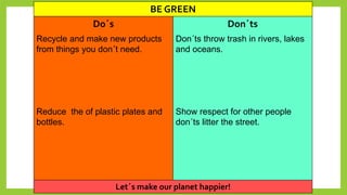 BE GREEN
Do´s
Recycle and make new products
from things you don´t need.
Reduce the of plastic plates and
bottles.
Don´ts
Don´ts throw trash in rivers, lakes
and oceans.
Show respect for other people
don´ts litter the street.
Let´s make our planet happier!
 