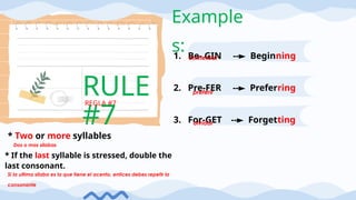 Silaba Example informacion persona y ocupaciones INGLES.pptx