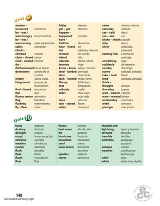 Unit 
answer – 
answered contestar 
be – was / 
were hungry tener hambre 
be – was / 
were wrong estar equivocado 
cabin camarote 
climb – 
climbed escalar 
close – closed cerrar 
cook – cooked cocinar 
do – 
did homework hacer tareas 
downtown centro de la 
148 
9 
one hundred and fourty-eight 
ciudad 
empty vacío, vacía 
fairground parque de 
diversiones 
 nd – found encontrar 
 sh pez 
 tness center gimnasio 
 ag bandera 
 ashing intermitente 
 y –  ew volar 
friday viernes 
get – got obtener 
happen – 
happened suceder 
have – 
had fun divertirse 
hear – heard oir 
hot caluroso, calurosa 
instead en vez de 
island isla 
islander isleño, isleña 
journey viaje 
know – knew saber, conocer 
land – landed aterrizar 
later más tarde 
look – looked mirar, verse 
library biblioteca 
mat limpiapiés 
nobody nadie 
older más viejo, 
más vieja 
once una vez 
rain – rained llover 
sailor marinero 
same mismo, misma 
saturday sábado 
say – said decir 
see – saw ver 
shake – shook sacudir 
ship barco 
silver plateado, 
plateada 
skating rink cancha de 
patinaje 
something algo 
suddenly de repente 
sunday domingo 
sunny soleado, soleada 
take – took llevar 
tired cansado, cansada 
think – 
thought pensar 
thursday jueves 
wait – waited esperar 
want – wanted desear 
wednesday miércoles 
week semana 
younger más joven 
10 
Unit 
bang golpear 
destroy destruir 
drought sequía 
erupt hacer erupción 
extreme eventos 
weather climáticos 
events extremos 
 ash destello 
 oat  otar 
 ood inundación 
 ow  uir 
 utter ondear 
heat wave ola de calor 
hit golpear 
hurricane huracán 
mountain mountain 
sand arena 
snow storm tormenta 
de nieve 
splatter salpicar 
storm tormenta 
thunder and 
lightning rayos y truenos 
tornado tornado 
tremble temblar 
umbrella paraguas / 
quitasol 
volcano volcán 
weather condiciones 
del tiempo 
whirl girar 
whizz pasar muy rápido 
 