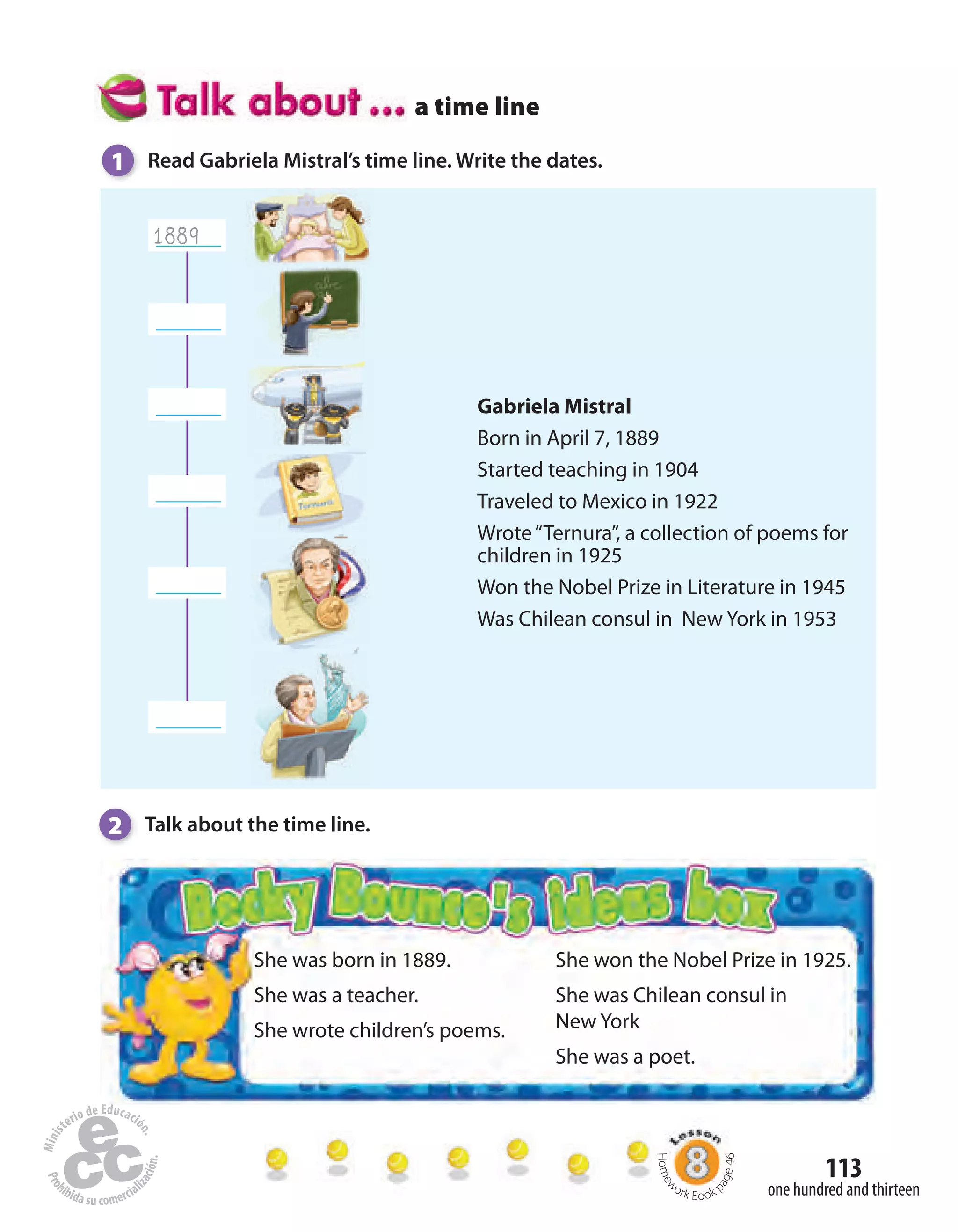 113
one hundred and thirteen
a time line
1 Read Gabriela Mistral’s time line. Write the dates.
2 Talk about the time line.
Gabriela Mistral
Born in April 7, 1889
Started teaching in 1904
Traveled to Mexico in 1922
Wrote“Ternura”, a collection of poems for
children in 1925
Won the Nobel Prize in Literature in 1945
Was Chilean consul in New York in 1953
1889
She was born in 1889.
She was a teacher.
She wrote children’s poems.
She won the Nobel Prize in 1925.
She was Chilean consul in
New York
She was a poet.
Homew
ork Book p
age46
 