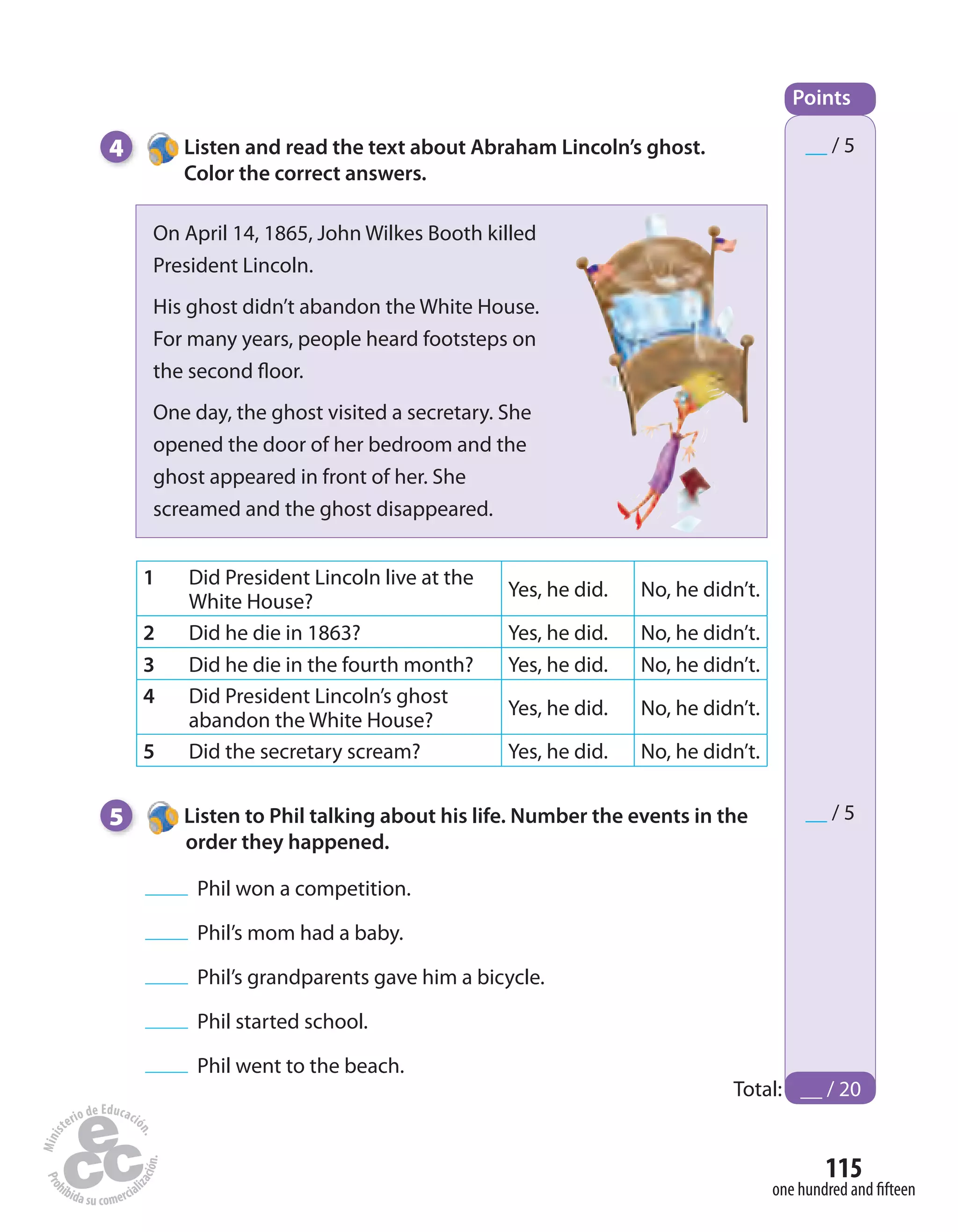 115
one hundred and fifteen
Points
Total: __ / 20
__ / 5
__ / 5
4 Listen and read the text about Abraham Lincoln’s ghost.
Color the correct answers.
On April 14, 1865, John Wilkes Booth killed
President Lincoln.
His ghost didn’t abandon the White House.
For many years, people heard footsteps on
the second floor.
One day, the ghost visited a secretary. She
opened the door of her bedroom and the
ghost appeared in front of her. She
screamed and the ghost disappeared.
1 Did President Lincoln live at the
White House?
Yes, he did. No, he didn’t.
2 Did he die in 1863? Yes, he did. No, he didn’t.
3 Did he die in the fourth month? Yes, he did. No, he didn’t.
4 Did President Lincoln’s ghost
abandon the White House?
Yes, he did. No, he didn’t.
5 Did the secretary scream? Yes, he did. No, he didn’t.
5 Listen to Phil talking about his life. Number the events in the
order they happened.
Phil won a competition.
Phil’s mom had a baby.
Phil’s grandparents gave him a bicycle.
Phil started school.
Phil went to the beach.
 