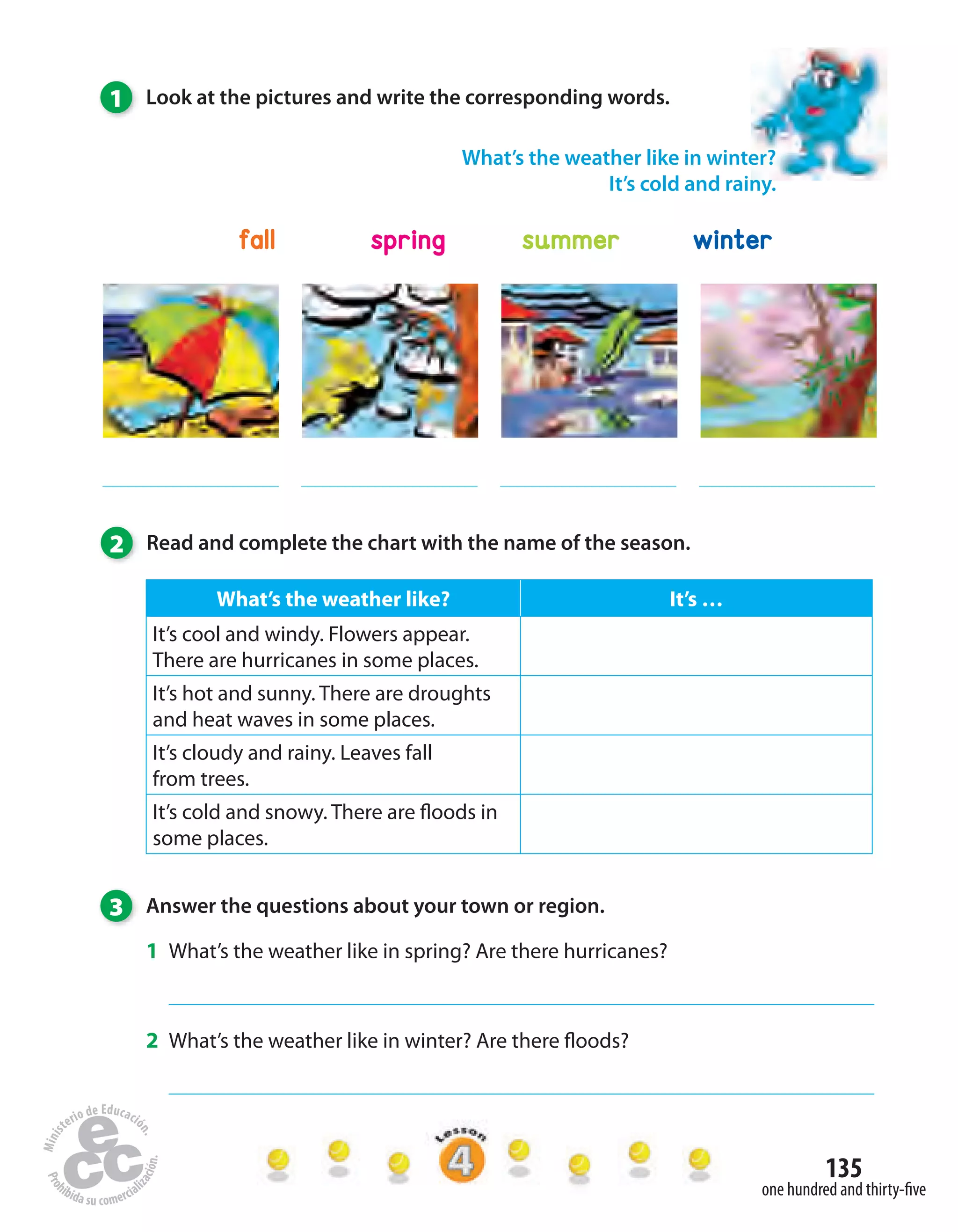 135
one hundred and thirty-five
1 Look at the pictures and write the corresponding words.
2 Read and complete the chart with the name of the season.
What’s the weather like in winter?
It’s cold and rainy.
What’s the weather like? It’s …
It’s cool and windy. Flowers appear.
There are hurricanes in some places.
It’s hot and sunny. There are droughts
and heat waves in some places.
It’s cloudy and rainy. Leaves fall
from trees.
It’s cold and snowy. There are floods in
some places.
3 Answer the questions about your town or region.
1 What’s the weather like in spring? Are there hurricanes?
2 What’s the weather like in winter? Are there floods?
fall spring summer winter
 