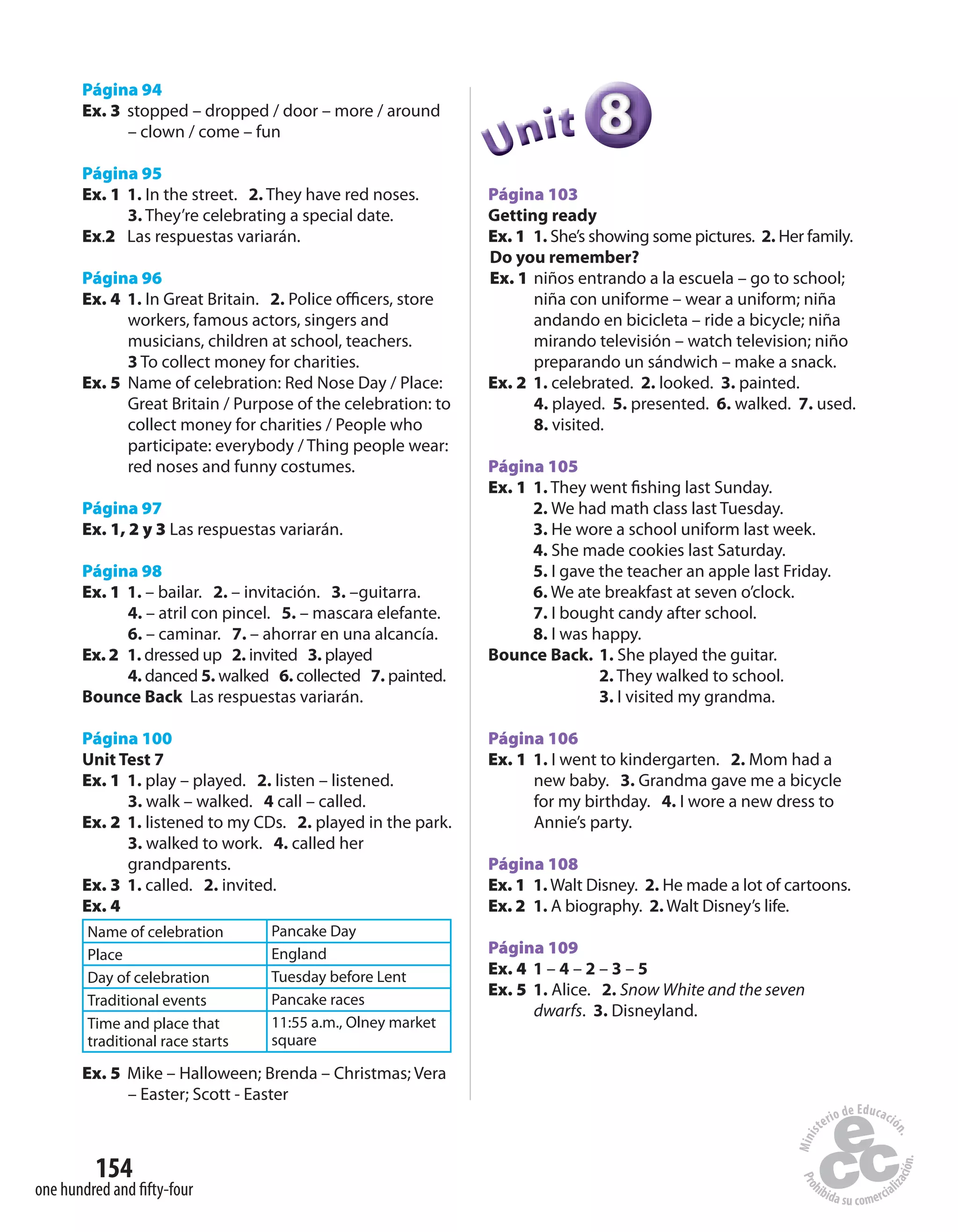 154
one hundred and fifty-four
Página 94
Ex. 3 stopped – dropped / door – more / around
– clown / come – fun
Página 95
Ex. 1 1. In the street. 2. They have red noses.
3. They’re celebrating a special date.
Ex.2 Las respuestas variarán.
Página 96
Ex. 4 1. In Great Britain. 2. Police officers, store
workers, famous actors, singers and
musicians, children at school, teachers.
3 To collect money for charities.
Ex. 5 Name of celebration: Red Nose Day / Place:
Great Britain / Purpose of the celebration: to
collect money for charities / People who
participate: everybody / Thing people wear:
red noses and funny costumes.
Página 97
Ex. 1, 2 y 3 Las respuestas variarán.
Página 98
Ex. 1 1. – bailar. 2. – invitación. 3. –guitarra.
4. – atril con pincel. 5. – mascara elefante.
6. – caminar. 7. – ahorrar en una alcancía.
Ex. 2 1. dressed up 2. invited 3. played
4. danced 5. walked 6. collected 7. painted.
Bounce Back Las respuestas variarán.
Página 100
Unit Test 7
Ex. 1 1. play – played. 2. listen – listened.
3. walk – walked. 4 call – called.
Ex. 2 1. listened to my CDs. 2. played in the park.
3. walked to work. 4. called her
grandparents.
Ex. 3 1. called. 2. invited.
Ex. 4
Name of celebration Pancake Day
Place England
Day of celebration Tuesday before Lent
Traditional events Pancake races
Time and place that
traditional race starts
11:55 a.m., Olney market
square
Ex. 5 Mike – Halloween; Brenda – Christmas; Vera
– Easter; Scott - Easter
888888UUUUUUnnniiittt
Página 103
Getting ready
Ex. 1 1. She’s showing some pictures. 2. Her family.
Do you remember?
Ex. 1 niños entrando a la escuela – go to school;
niña con uniforme – wear a uniform; niña
andando en bicicleta – ride a bicycle; niña
mirando televisión – watch television; niño
preparando un sándwich – make a snack.
Ex. 2 1. celebrated. 2. looked. 3. painted.
4. played. 5. presented. 6. walked. 7. used.
8. visited.
Página 105
Ex. 1 1. They went fishing last Sunday.
2. We had math class last Tuesday.
3. He wore a school uniform last week.
4. She made cookies last Saturday.
5. I gave the teacher an apple last Friday.
6. We ate breakfast at seven o’clock.
7. I bought candy after school.
8. I was happy.
Bounce Back. 1. She played the guitar.
2. They walked to school.
3. I visited my grandma.
Página 106
Ex. 1 1. I went to kindergarten. 2. Mom had a
new baby. 3. Grandma gave me a bicycle
for my birthday. 4. I wore a new dress to
Annie’s party.
Página 108
Ex. 1 1. Walt Disney. 2. He made a lot of cartoons.
Ex. 2 1. A biography. 2. Walt Disney’s life.
Página 109
Ex. 4 1 – 4 – 2 – 3 – 5
Ex. 5 1. Alice. 2. Snow White and the seven
dwarfs. 3. Disneyland.
 