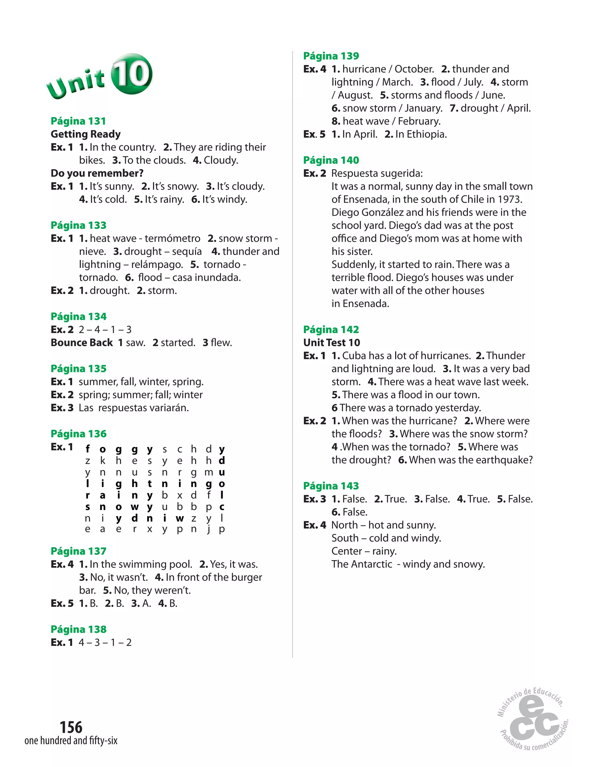 156
one hundred and fifty-six
101010101010101010UUUUUUnnniiittt
Página 131
Getting Ready
Ex. 1 1. In the country. 2. They are riding their
bikes. 3. To the clouds. 4. Cloudy.
Do you remember?
Ex. 1 1. It’s sunny. 2. It’s snowy. 3. It’s cloudy.
4. It’s cold. 5. It’s rainy. 6. It’s windy.
Página 133
Ex. 1 1. heat wave - termómetro 2. snow storm -
nieve. 3. drought – sequía 4. thunder and
lightning – relámpago. 5. tornado -
tornado. 6. flood – casa inundada.
Ex. 2 1. drought. 2. storm.
Página 134
Ex. 2 2 – 4 – 1 – 3
Bounce Back 1 saw. 2 started. 3 flew.
Página 135
Ex. 1 summer, fall, winter, spring.
Ex. 2 spring; summer; fall; winter
Ex. 3 Las respuestas variarán.
Página 136
Ex. 1 f o g g y s c h d y
z k h e s y e h h d
y n n u s n r g m u
l i g h t n i n g o
r a i n y b x d f l
s n o w y u b b p c
n i y d n i w z y l
e a e r x y p n j p
Página 137
Ex. 4 1. In the swimming pool. 2. Yes, it was.
3. No, it wasn’t. 4. In front of the burger
bar. 5. No, they weren’t.
Ex. 5 1. B. 2. B. 3. A. 4. B.
Página 138
Ex. 1 4 – 3 – 1 – 2
Página 139
Ex. 4 1. hurricane / October. 2. thunder and
lightning / March. 3. flood / July. 4. storm
/ August. 5. storms and floods / June.
6. snow storm / January. 7. drought / April.
8. heat wave / February.
Ex. 5 1. In April. 2. In Ethiopia.
Página 140
Ex. 2 Respuesta sugerida:
It was a normal, sunny day in the small town
of Ensenada, in the south of Chile in 1973.
Diego González and his friends were in the
school yard. Diego’s dad was at the post
office and Diego’s mom was at home with
his sister.
Suddenly, it started to rain. There was a
terrible flood. Diego’s houses was under
water with all of the other houses
in Ensenada.
Página 142
Unit Test 10
Ex. 1 1. Cuba has a lot of hurricanes. 2. Thunder
and lightning are loud. 3. It was a very bad
storm. 4. There was a heat wave last week.
5. There was a flood in our town.
6 There was a tornado yesterday.
Ex. 2 1. When was the hurricane? 2. Where were
the floods? 3. Where was the snow storm?
4 .When was the tornado? 5. Where was
the drought? 6. When was the earthquake?
Página 143
Ex. 3 1. False. 2. True. 3. False. 4. True. 5. False.
6. False.
Ex. 4 North – hot and sunny.
South – cold and windy.
Center – rainy.
The Antarctic - windy and snowy.
 