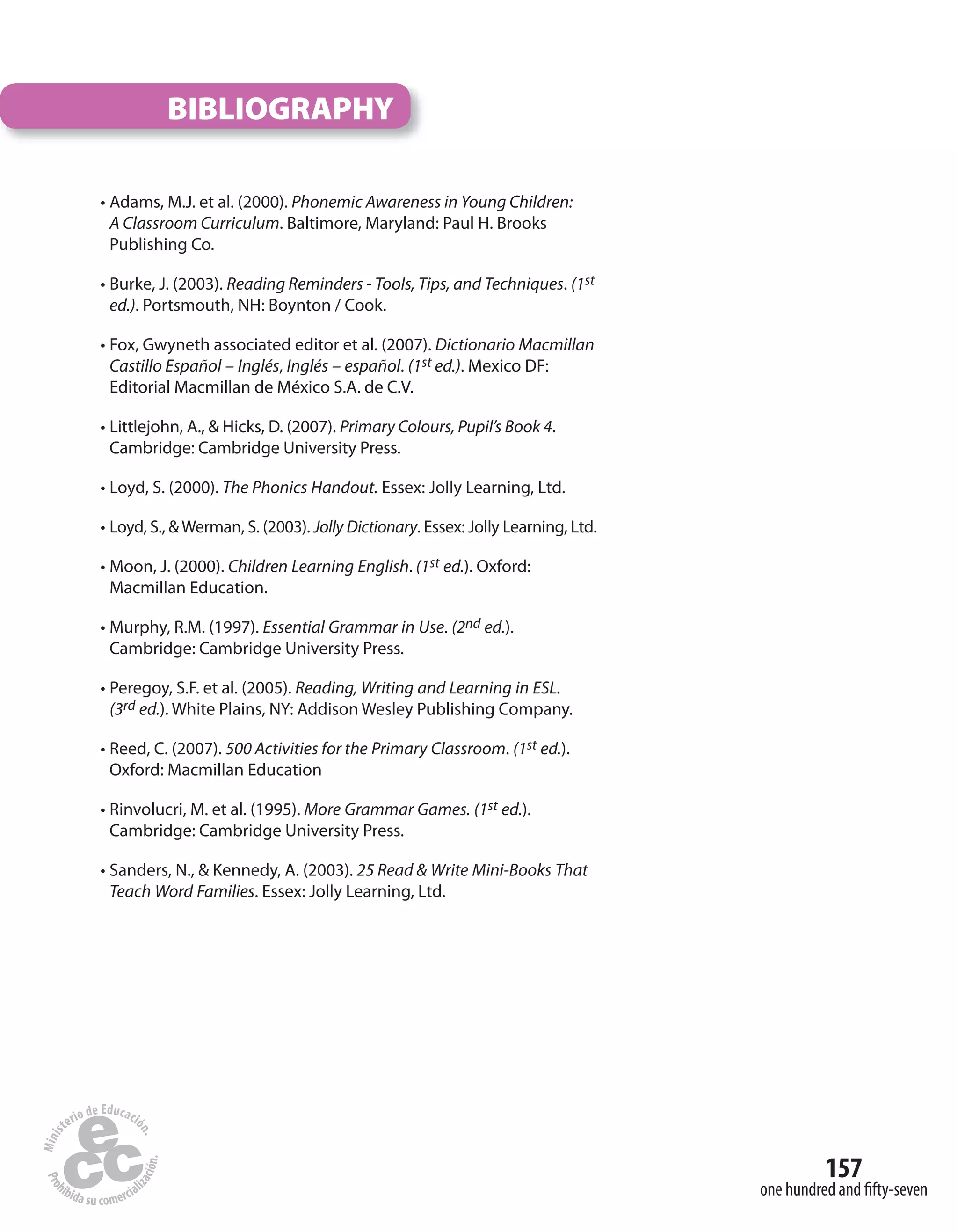 157
one hundred and fifty-seven
BIBLIOGRAPHY
• Adams, M.J. et al. (2000). Phonemic Awareness in Young Children:
A Classroom Curriculum. Baltimore, Maryland: Paul H. Brooks
Publishing Co.
• Burke, J. (2003). Reading Reminders - Tools, Tips, and Techniques. (1st
ed.). Portsmouth, NH: Boynton / Cook.
• Fox, Gwyneth associated editor et al. (2007). Dictionario Macmillan
Castillo Español – Inglés, Inglés – español. (1st ed.). Mexico DF:
Editorial Macmillan de México S.A. de C.V.
• Littlejohn, A., & Hicks, D. (2007). Primary Colours, Pupil’s Book 4.
Cambridge: Cambridge University Press.
• Loyd, S. (2000). The Phonics Handout. Essex: Jolly Learning, Ltd.
• Loyd, S., &Werman, S. (2003). Jolly Dictionary. Essex: Jolly Learning, Ltd.
• Moon, J. (2000). Children Learning English. (1st ed.). Oxford:
Macmillan Education.
• Murphy, R.M. (1997). Essential Grammar in Use. (2nd ed.).
Cambridge: Cambridge University Press.
• Peregoy, S.F. et al. (2005). Reading, Writing and Learning in ESL.
(3rd ed.). White Plains, NY: Addison Wesley Publishing Company.
• Reed, C. (2007). 500 Activities for the Primary Classroom. (1st ed.).
Oxford: Macmillan Education
• Rinvolucri, M. et al. (1995). More Grammar Games. (1st ed.).
Cambridge: Cambridge University Press.
• Sanders, N., & Kennedy, A. (2003). 25 Read & Write Mini-Books That
Teach Word Families. Essex: Jolly Learning, Ltd.
 