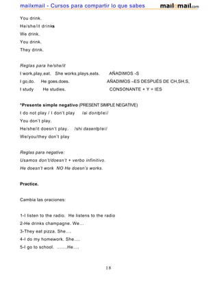 You drink.
He/she/it drinks
We drink.
You drink.
They drink.
Reglas para he/she/it
I work,play,eat. She works,plays,eats. AÑADIMOS -S
I go,do. He goes,does. AÑADIMOS –ES DESPUÉS DE CH,SH,S,
I study He studies. CONSONANTE + Y = IES
*Presente simple negativo (PRESENT SIMPLE NEGATIVE)
I do not play / I don’t play /ai dontplei/
You don’t play.
He/she/it doesn’t play. /shi dasentplei/
We/you/they don’t play
Reglas para negative:
Usamos don’t/doesn’t + verbo infinitivo.
He doesn’t work NO He doesn’s works.
Practice.
Cambia las oraciones:
1-I listen to the radio. He listens to the radio
2-He drinks champagne. We…
3-They eat pizza. She….
4-I do my homework. She….
5-I go to school. …….He….
18
mailxmail - Cursos para compartir lo que sabes
 