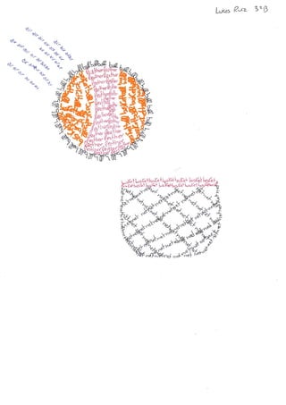 Inglés 3º B  Prof. Carmen Pérez