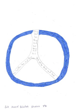 Inglés 3º B  Prof. Carmen Pérez