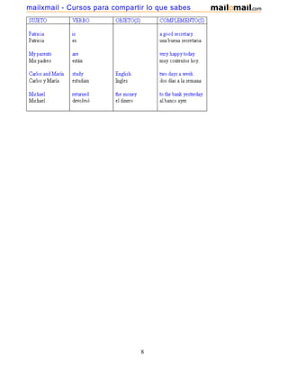 8
mailxmail - Cursos para compartir lo que sabes
 