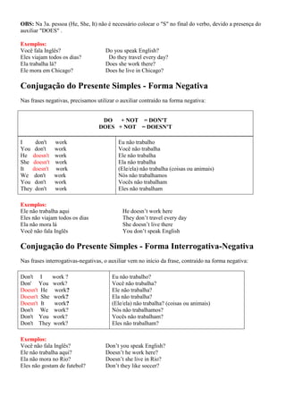 OBS: Na 3a. pessoa (He, She, It) não é necessário colocar o "S" no final do verbo, devido a presença do
auxiliar "DOES" .
Exemplos:
Você fala Inglês? Do you speak English?
Eles viajam todos os dias? Do they travel every day?
Ela trabalha lá? Does she work there?
Ele mora em Chicago? Does he live in Chicago?
Conjugação do Presente Simples - Forma Negativa
Nas frases negativas, precisamos utilizar o auxiliar contraído na forma negativa:
DO + NOT = DON'T
DOES + NOT = DOESN'T
I don't work
You don't work
He doesn't work
She doesn't work
It doesn't work
We don't work
You don't work
They don't work
Eu não trabalho
Você não trabalha
Ele não trabalha
Ela não trabalha
(Ele/ela) não trabalha (coisas ou animais)
Nós não trabalhamos
Vocês não trabalham
Eles não trabalham
Exemplos:
Ele não trabalha aqui He doesn’t work here
Eles não viajam todos os dias They don’t travel every day
Ela não mora lá She doesn’t live there
Você não fala Inglês You don’t speak English
Conjugação do Presente Simples - Forma Interrogativa-Negativa
Nas frases interrogativas-negativas, o auxiliar vem no início da frase, contraído na forma negativa:
Don't I work ?
Don' You work?
Doesn't He work?
Doesn't She work?
Doesn't It work?
Don't We work?
Don't You work?
Don't They work?
Eu não trabalho?
Você não trabalha?
Ele não trabalha?
Ela não trabalha?
(Ele/ela) não trabalha? (coisas ou animais)
Nós não trabalhamos?
Vocês não trabalham?
Eles não trabalham?
Exemplos:
Você não fala Inglês? Don’t you speak English?
Ele não trabalha aqui? Doesn’t he work here?
Ela não mora no Rio? Doesn’t she live in Rio?
Eles não gostam de futebol? Don’t they like soccer?
 