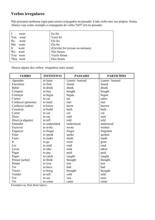 Verbos irregulares
Não possuem nenhuma regra para serem conjugados no passado. Cada verbo tem sua própria forma.
Abaixo veja como exemplo a conjugação do verbo "GO" (ir) no passado:
I went
You went
He went
She went
It went
We went
You went
They went
Eu fui
Você foi
Ele foi
Ela foi
(Ele/ela) foi (coisas ou animais)
Nós fomos
Vocês foram
Eles foram
Abaixo alguns dos verbos irregulares mais usuais
VERBO INFINITIVO PASSADO PARTICÍPIO
Aprender
Encontrar
Beber
Comprar
Começar
Comer
Conhecer (pessoas)
Conhecer (saber)
Construir
Cortar
Dizer
Dizer (a alguém)
Entender
Escrever
Esquecer
Falar
Fazer
Ir
Ler
Levar
Pagar
Pegar
Pensar (achar)
Perder
Ter
Trazer
Vender
Ver
Vir
to learn
to find
to drink
to buy
to begin
to eat
to meet
to know
to build
to cut
to say
to tell
to understand
to write
to forget
to speak
to make
to go
to read
to take
to pay
to catch
to think
to lose
to have
to bring
to sell
to see
to come
Learnt / learned
found
drank
bought
began
ate
met
knew
built
cut
said
told
understood
wrote
forgot
spoke
made
went
read
took
paid
caught
thought
lost
had
brought
sold
saw
came
Learnt / learned
found
drunk
bought
begun
eaten
met
known
built
cut
said
told
undertood
written
forgotten
spoken
made
gone
read
taken
paid
caught
thought
lost
had
brought
sold
seen
come
Exemplos no final deste tópico.
 