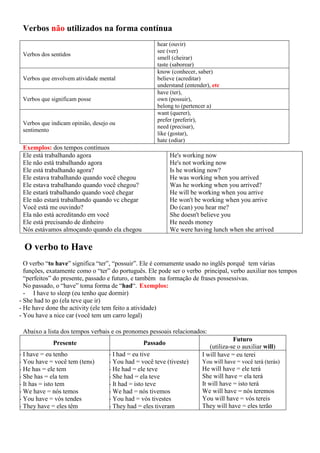 Verbos não utilizados na forma contínua
Verbos dos sentidos
hear (ouvir)
see (ver)
smell (cheirar)
taste (saborear)
Verbos que envolvem atividade mental
know (conhecer, saber)
believe (acreditar)
understand (entender), etc
Verbos que significam posse
have (ter),
own (possuir),
belong to (pertencer a)
Verbos que indicam opinião, desejo ou
sentimento
want (querer),
prefer (preferir),
need (precisar),
like (gostar),
hate (odiar)
Exemplos: dos tempos contínuos
Ele está trabalhando agora
Ele não está trabalhando agora
Ele está trabalhando agora?
Ele estava trabalhando quando você chegou
Ele estava trabalhando quando você chegou?
Ele estará trabalhando quando você chegar
Ele não estará trabalhando quando vc chegar
Você está me ouvindo?
Ela não está acreditando em você
Ele está precisando de dinheiro
Nós estávamos almoçando quando ela chegou
He's working now
He's not working now
Is he working now?
He was working when you arrived
Was he working when you arrived?
He will be working when you arrive
He won't be working when you arrive
Do (can) you hear me?
She doesn't believe you
He needs money
We were having lunch when she arrived
O verbo to Have
O verbo “to have” significa “ter”, “possuir”. Ele é comumente usado no inglês porquê tem várias
funções, exatamente como o “ter” do português. Ele pode ser o verbo principal, verbo auxiliar nos tempos
“perfeitos” do presente, passado e futuro, e também na formação de frases possessivas.
No passado, o “have” toma forma de “had“. Exemplos:
- I have to sleep (eu tenho que dormir)
- She had to go (ela teve que ir)
- He have done the activity (ele tem feito a atividade)
- You have a nice car (você tem um carro legal)
Abaixo a lista dos tempos verbais e os pronomes pessoais relacionados:
Presente Passado
Futuro
(utiliza-se o auxiliar will)
- I have = eu tenho
- You have = você tem (tens)
- He has = ele tem
- She has = ela tem
- It has = isto tem
- We have = nós temos
- You have = vós tendes
- They have = eles têm
- I had = eu tive
- You had = você teve (tiveste)
- He had = ele teve
- She had = ela teve
- It had = isto teve
- We had = nós tivemos
- You had = vós tivestes
- They had = eles tiveram
I will have = eu terei
You will have = você terá (terás)
He will have = ele terá
She will have = ela terá
It will have = isto terá
We will have = nós teremos
You will have = vós tereis
They will have = eles terão
 