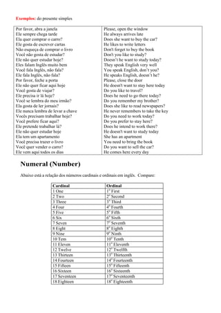 Exemplos: do presente simples
Por favor, abra a janela
Ele sempre chega tarde
Ela quer comprar o carro?
Ele gosta de escrever cartas
Não esqueça de comprar o livro
Você não gosta de estudar?
Ele não quer estudar hoje?
Eles falam Inglês muito bem
Você fala Inglês, não fala?
Ele fala Inglês, não fala?
Por favor, feche a porta
Ele não quer ficar aqui hoje
Você gosta de viajar?
Ele precisa ir lá hoje?
Você se lembra do meu irmão?
Ela gosta de ler jornais?
Ele nunca lembra de levar a chave
Vocês precisam trabalhar hoje?
Você prefere ficar aqui?
Ele pretende trabalhar lá?
Ele não quer estudar hoje
Ela tem um apartamento
Você precisa trazer o livro
Você quer vender o carro?
Ele vem aqui todos os dias
Please, open the window
He always arrives late
Does she want to buy the car?
He likes to write letters
Don't forget to buy the book
Don't you like to study?
Doesn’t he want to study today?
They speak English very well
You speak English, don’t you?
He speaks English, doesn’t he?
Please, close the door
He doesn't want to stay here today
Do you like to travel?
Does he need to go there today?
Do you remember my brother?
Does she like to read newspapers?
He never remembers to take the key
Do you need to work today?
Do you prefer to stay here?
Does he intend to work there?
He doesn't want to study today
She has an apartment
You need to bring the book
Do you want to sell the car?
He comes here every day
Numeral (Number)
Abaixo está a relação dos números cardinais e ordinais em inglês. Compare:
Cardinal Ordinal
1 One 1o
First
2 Two 2o
Second
3 Three 3o
Third
4 Four 4o
Fourth
5 Five 5o
Fifth
6 Six 6o
Sixth
7 Seven 7o
Seventh
8 Eight 8o
Eighth
9 Nine 9o
Ninth
10 Tem 10o
Tenth
11 Eleven 11o
Eleventh
12 Twelve 12o
Twelfth
13 Thirteen 13o
Thirteenth
14 Fourteen 14o
Fourteenth
15 Fifteen 15o
Fifteenth
16 Sixteen 16o
Sixteenth
17 Seventeen 17o
Seventeenth
18 Eighteen 18o
Eighteenth
 
