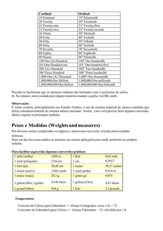 Cardinal Ordinal
19 Nineteen 19o
Nineteenth
20 Twenty 20o
Twentieth
21 Twenty-one 21o
Twenty-first
22 Twenty-two 22o
Twenty-second
30 Thirty 30o
Thirtieth
40 Forty 40o
Fortieth
50 Fifty 50o
Fiftieth
60 Sixty 60o
Sixtieth
70 Seventy 70o
Seventieth
80 Eighty 80o
Eightieth
90 Ninety 90o
Ninetieth
100 One (A) Hundred 100o
One hundredth
101 One Hundred one 101o
One hundred-first
200 Two Hundred 200o
Two hundredth
300 Three Hundred 300o
Three hundredth
1,000 One (A) Thousand 1,000o
One thousandth
1,000,000 One Million 1,000,000 One millionth
1,000,000,000 One Billion 1,000,000,000 One billionth
Percebe-se facilmente que os números ordinais são formados com o acréscimo do sufixo
th. No entanto, tome cuidado pois alguns números mudam a grafia: twelfth, ninth.
Observação:
É muito comum, principalmente nos Estados Unidos, o uso do sistema imperial de pesos e medidas que
difere consideravelmente do sistema métrico decimal. Assim, caso você precise fazer alguma conversão,
abaixo seguem as principais medidas:
Pesos e Medidas (Weightsandmeasures)
Por diversas razões complicadas os ingleses e americanos tem certa aversão pelas medidas
métricas.
Hoje em dia eles usam ambos os sistemas em muitas aplicações,mas ainda preferem seu próprio
sistema.
Para facilitar aqui estão algumas conversões práticas:
1 mile (milha) 1609 m 1 Km 0,62 mile
1 inch (polegada) 2,54 cm 1 cm 0,3937
inches1 foot (pé) 30,48 cm 1 meter 39,37 inches
1 meter (metro) 1,094 yards 1 yard (jarda) 0,914 m
1 ounce (onça) 28,3 g 1 gram (g) 0,035
ounces
1 gallon (Brit.) (galão) 4,546 litres 1 gallon (USA) 4,41 litters
1 pound (libra) 454 g 1 kilo 2,2 pounds
Temperatura
Conveter de Celsius para Fahrenheit => (Graus Centigrados vezes 1,8) + 32
Converter de Fahrenheit para Celsius => (Graus Fahrenheit – 32 ) dividido por 1,8
 